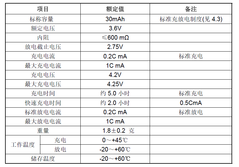 LIR1040-01-ZYJSCS.png