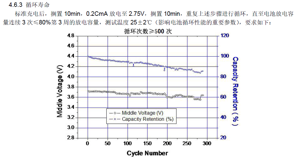 LIR1054-04-XHSM.png