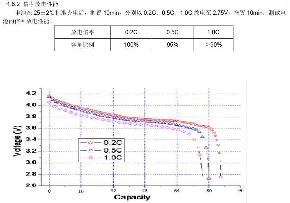 LIR1454-03-BLFDTX.png