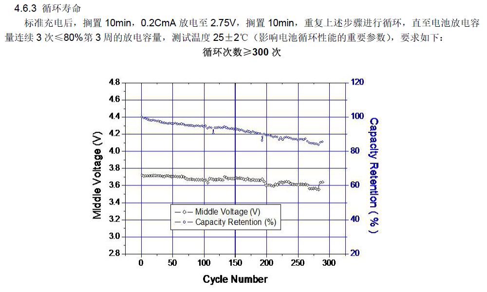 LIR2032-04-XHSM.png