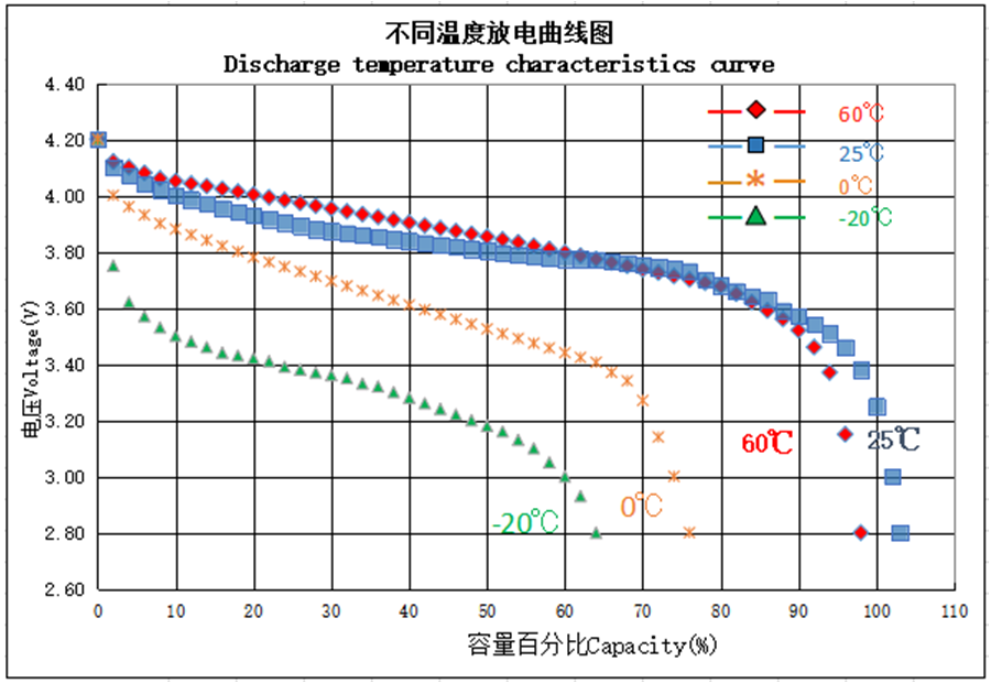 LIR640-02-FDWDTS-02.png