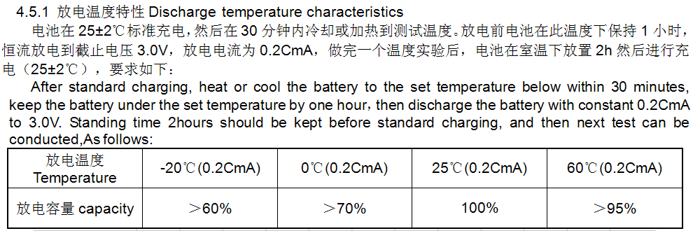 LIR840-02-FDWDTS-01.png