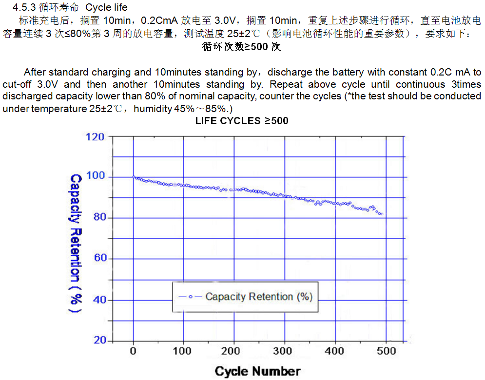 LIR854-04-XHSM.png