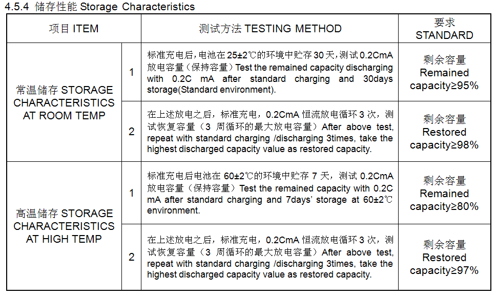 LIR854-05-CCXN.png