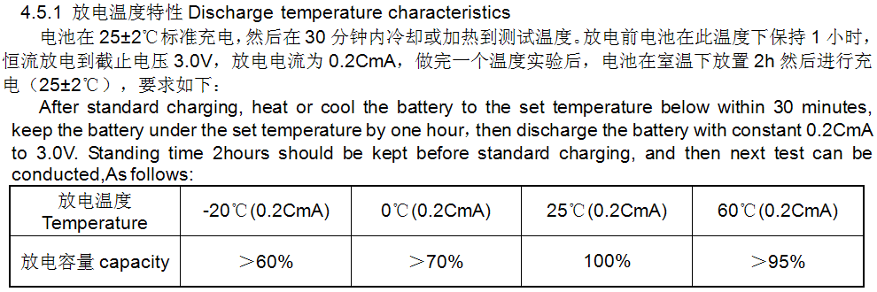 LIR1140-02-FDWDTS-01.png