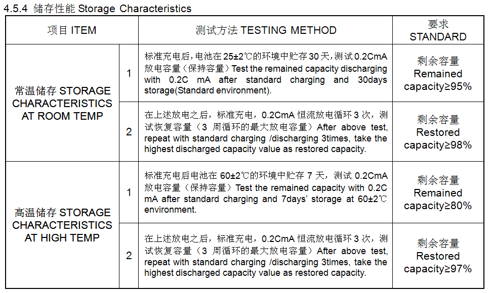 LIR1140-05-CCXN.png